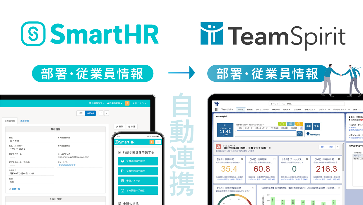 特徴イメージ画像