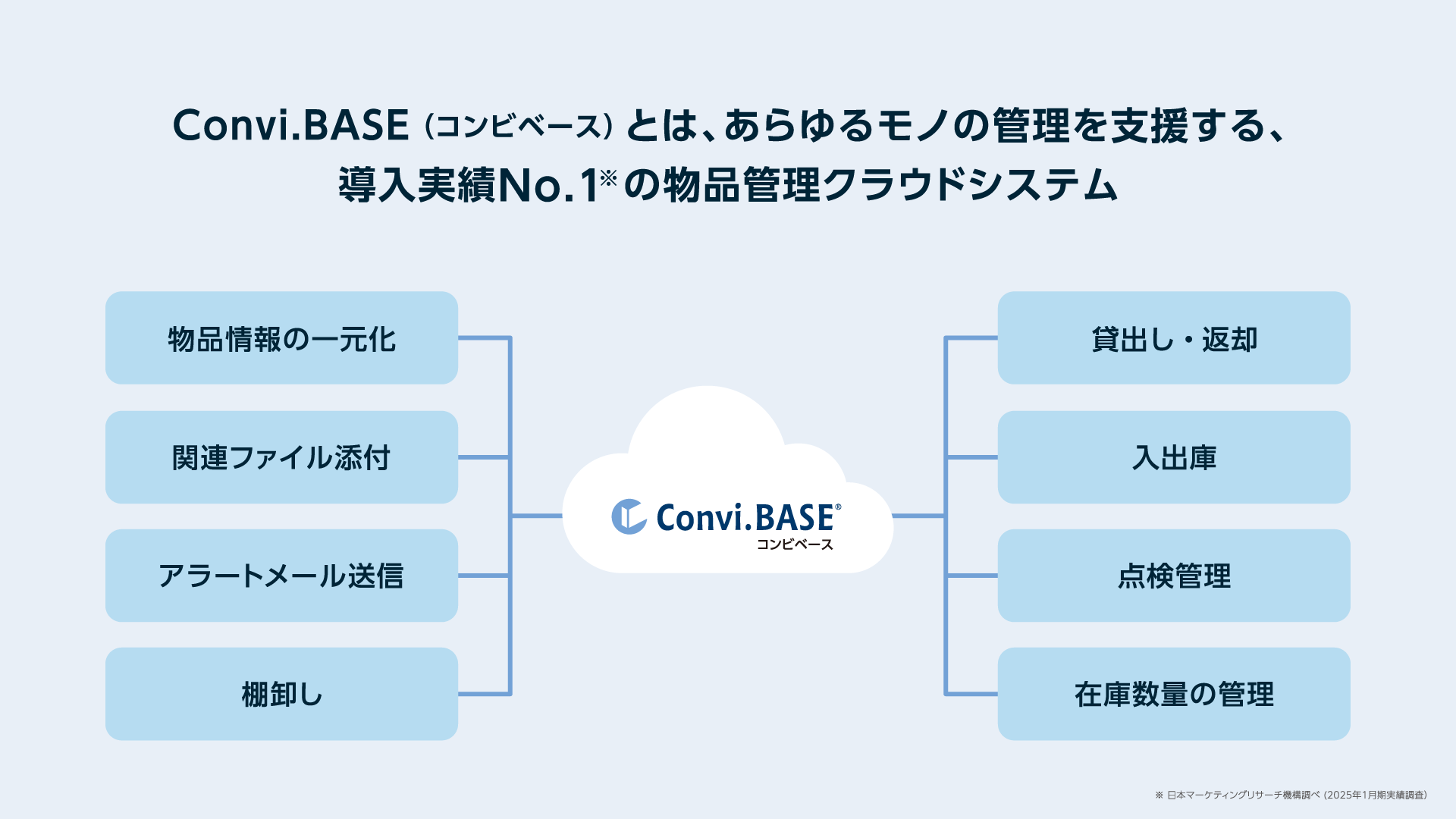 特徴イメージ画像