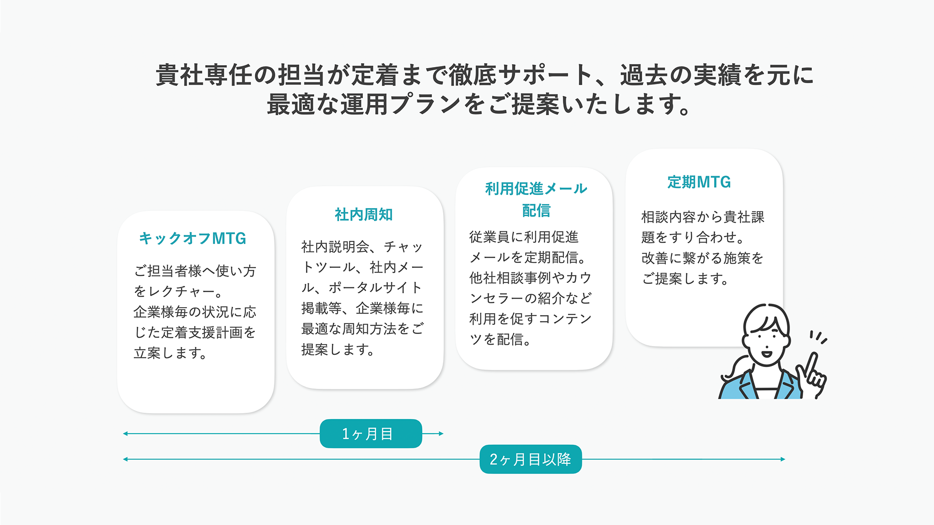 特徴イメージ画像