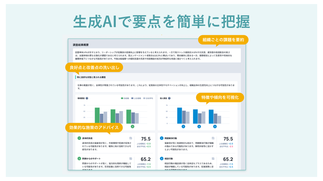 特徴イメージ画像