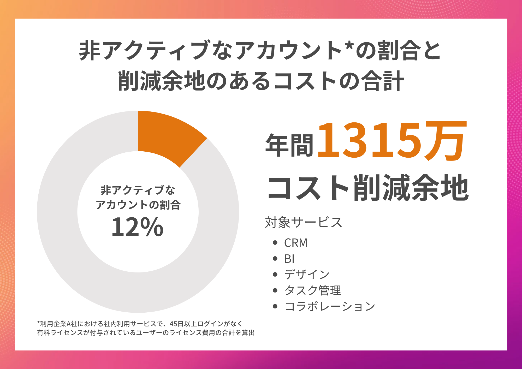 特徴イメージ画像