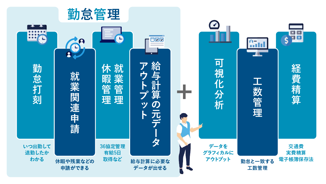 特徴イメージ画像