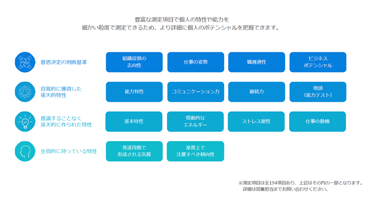 特徴イメージ画像
