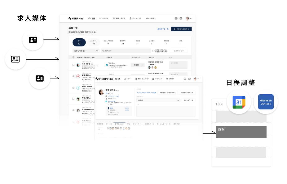 特徴イメージ画像