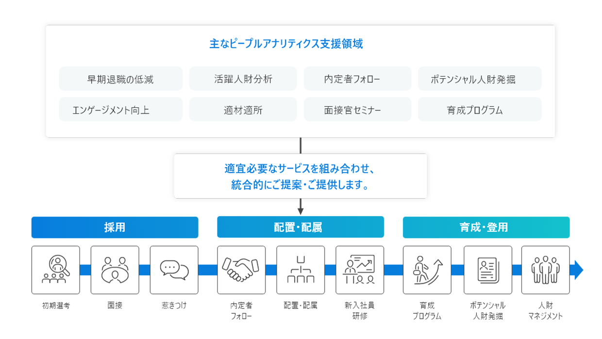 特徴イメージ画像