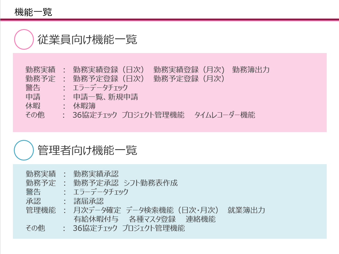 特徴イメージ画像