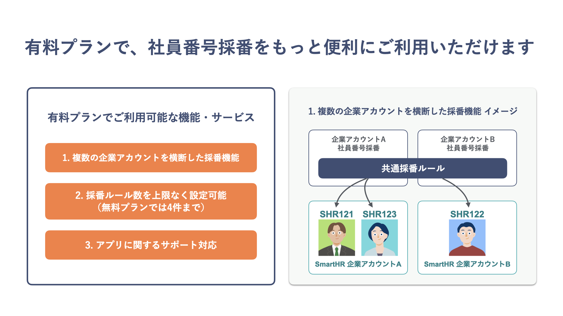 特徴イメージ画像