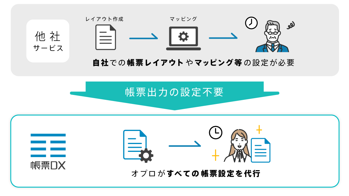 特徴イメージ画像