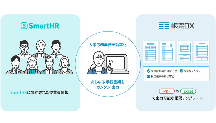 帳票DX for SmartHRのサムネイル