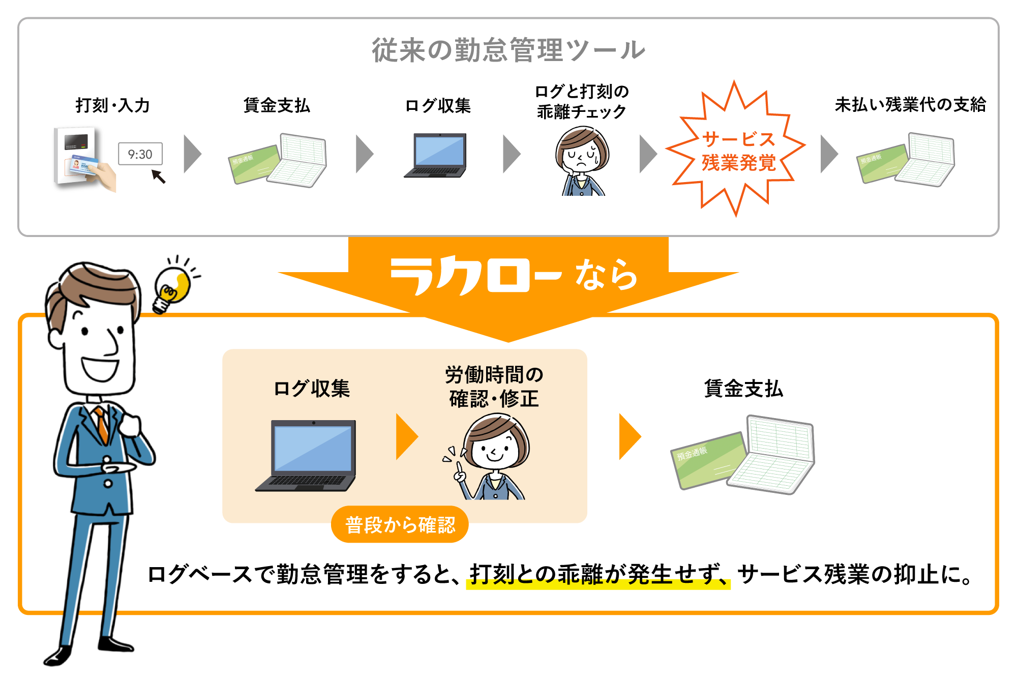 特徴イメージ画像