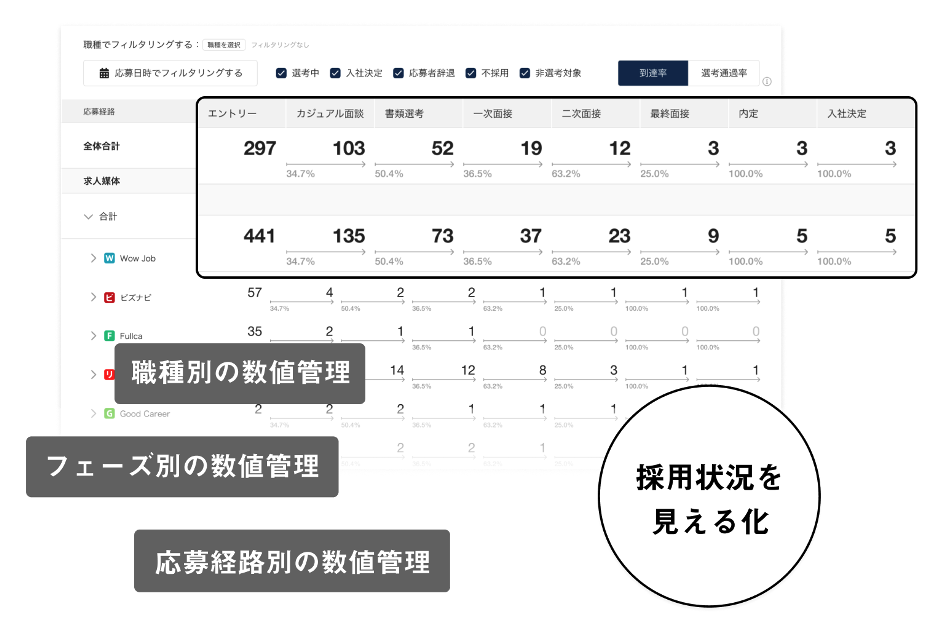 特徴イメージ画像