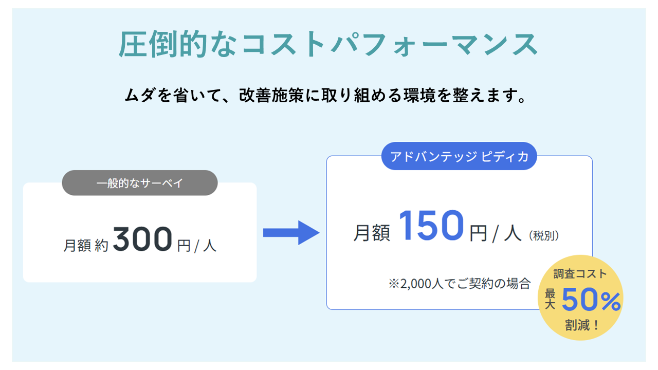 特徴イメージ画像