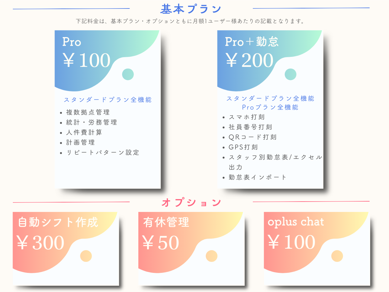 特徴イメージ画像