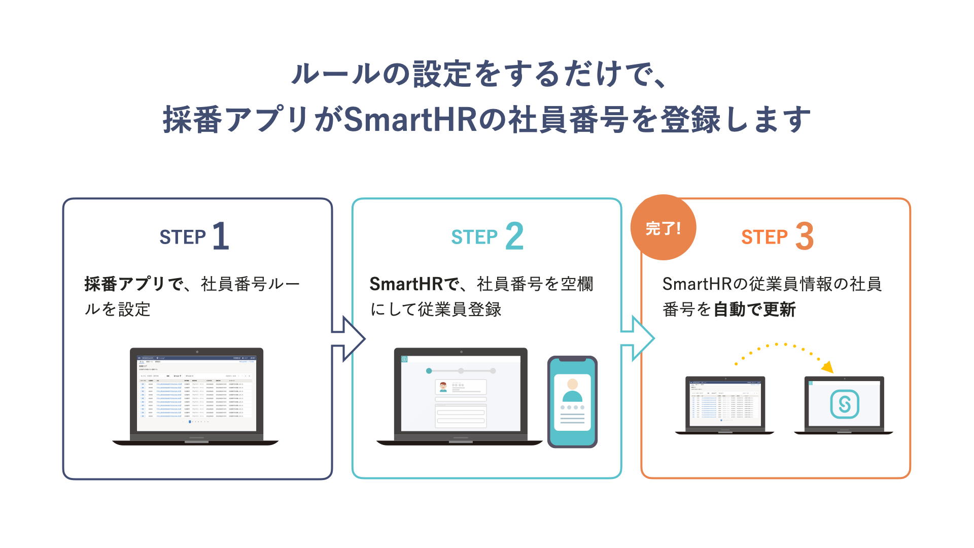 特徴イメージ画像
