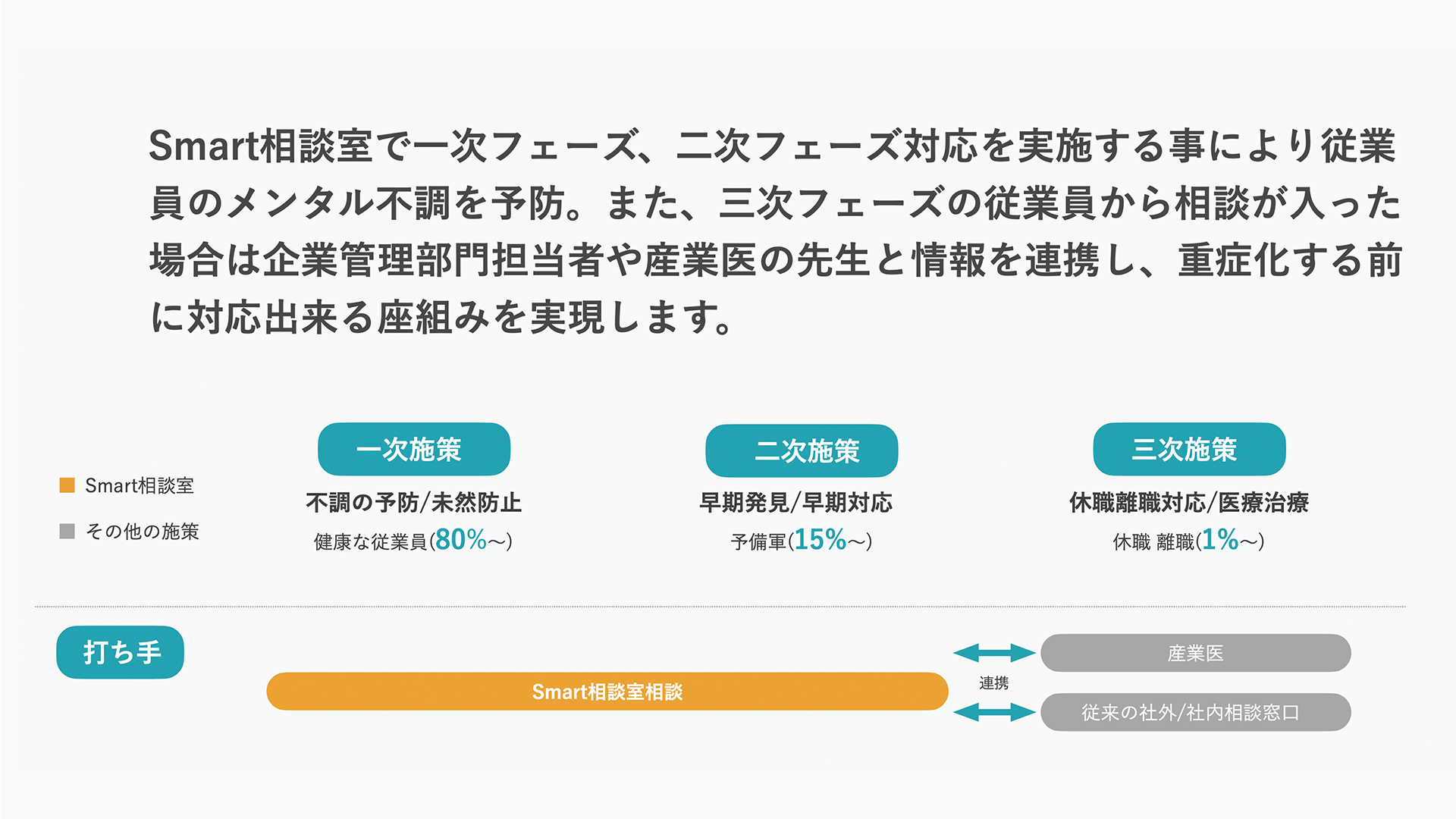 特徴イメージ画像