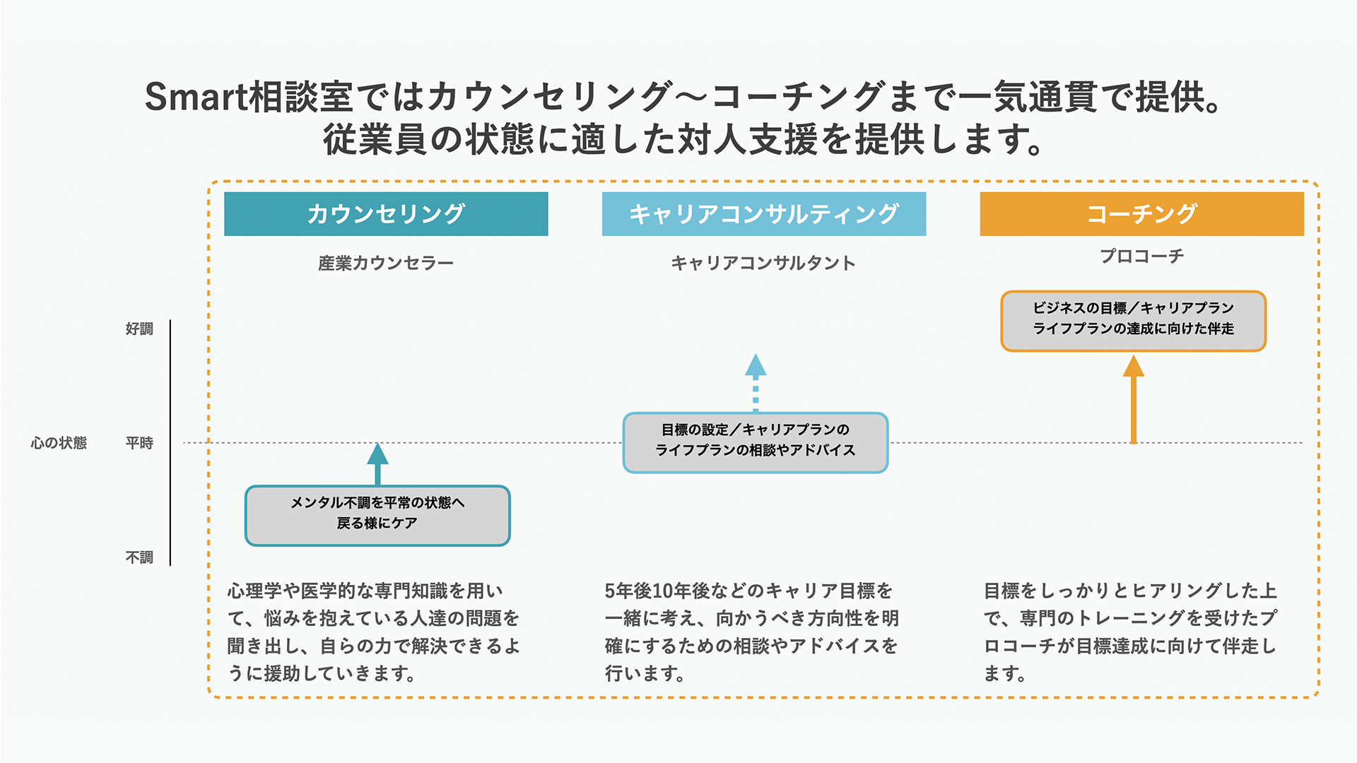 特徴イメージ画像