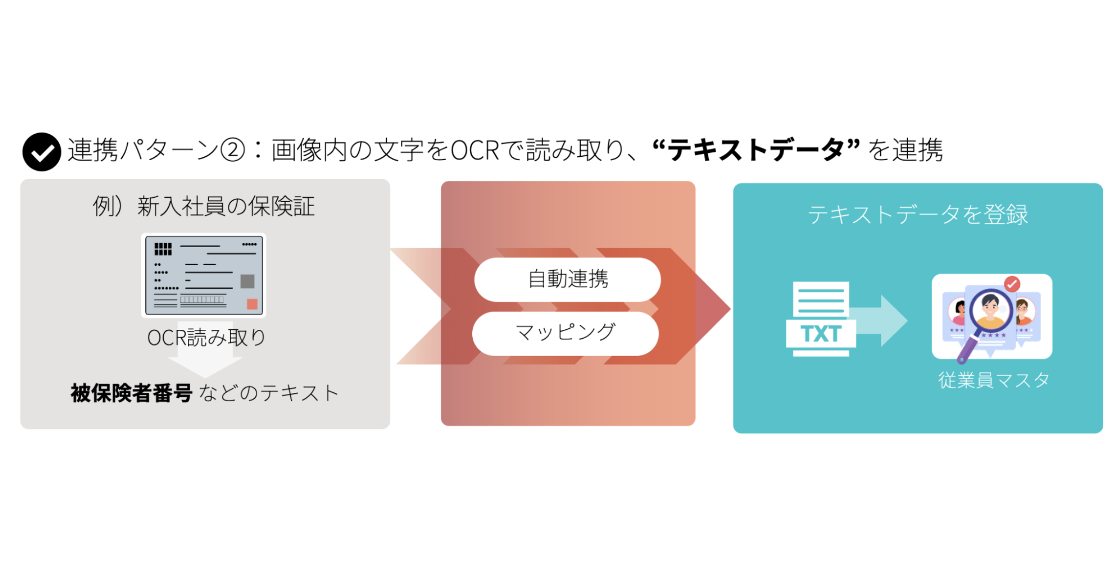 特徴イメージ画像