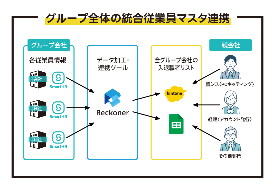 特徴イメージ画像