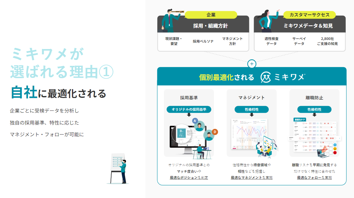 特徴イメージ画像