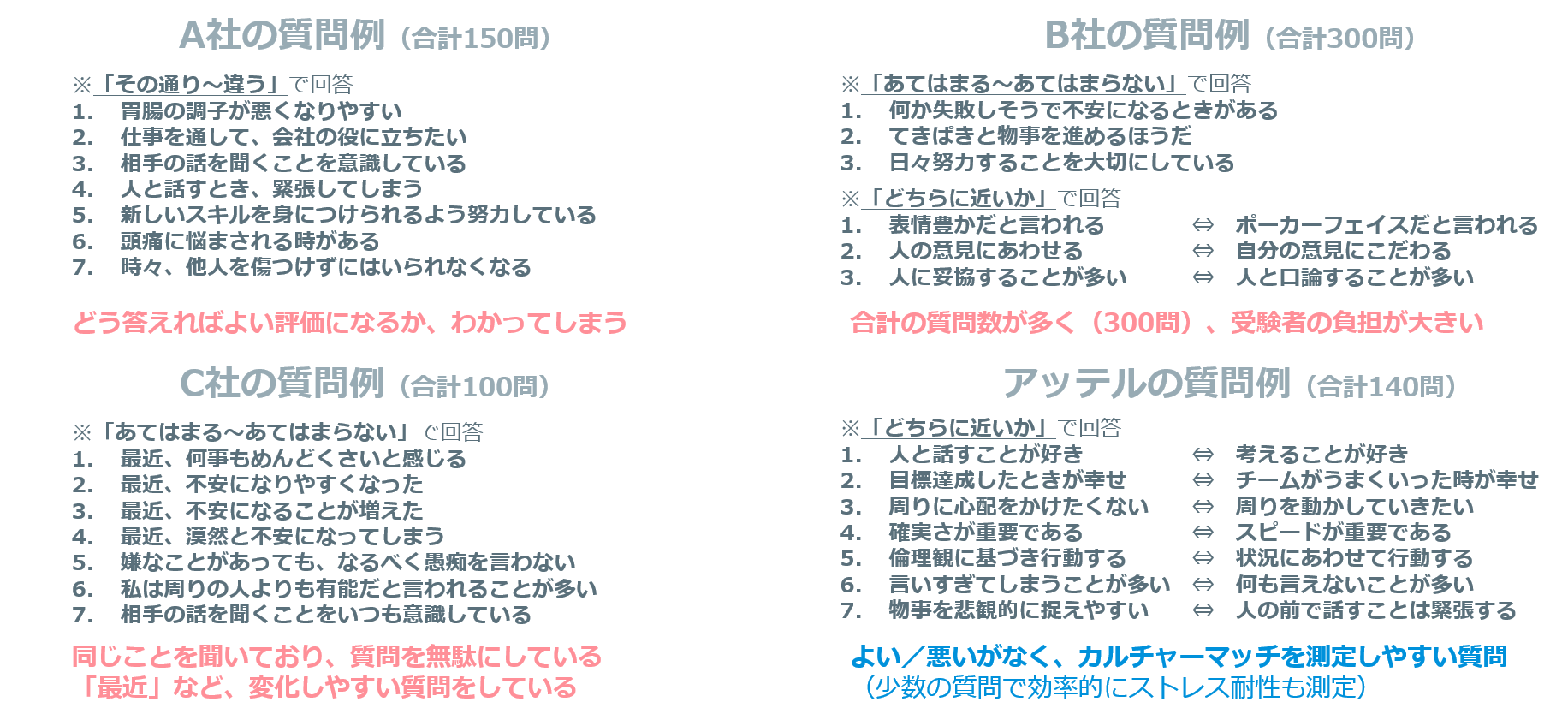 特徴イメージ画像