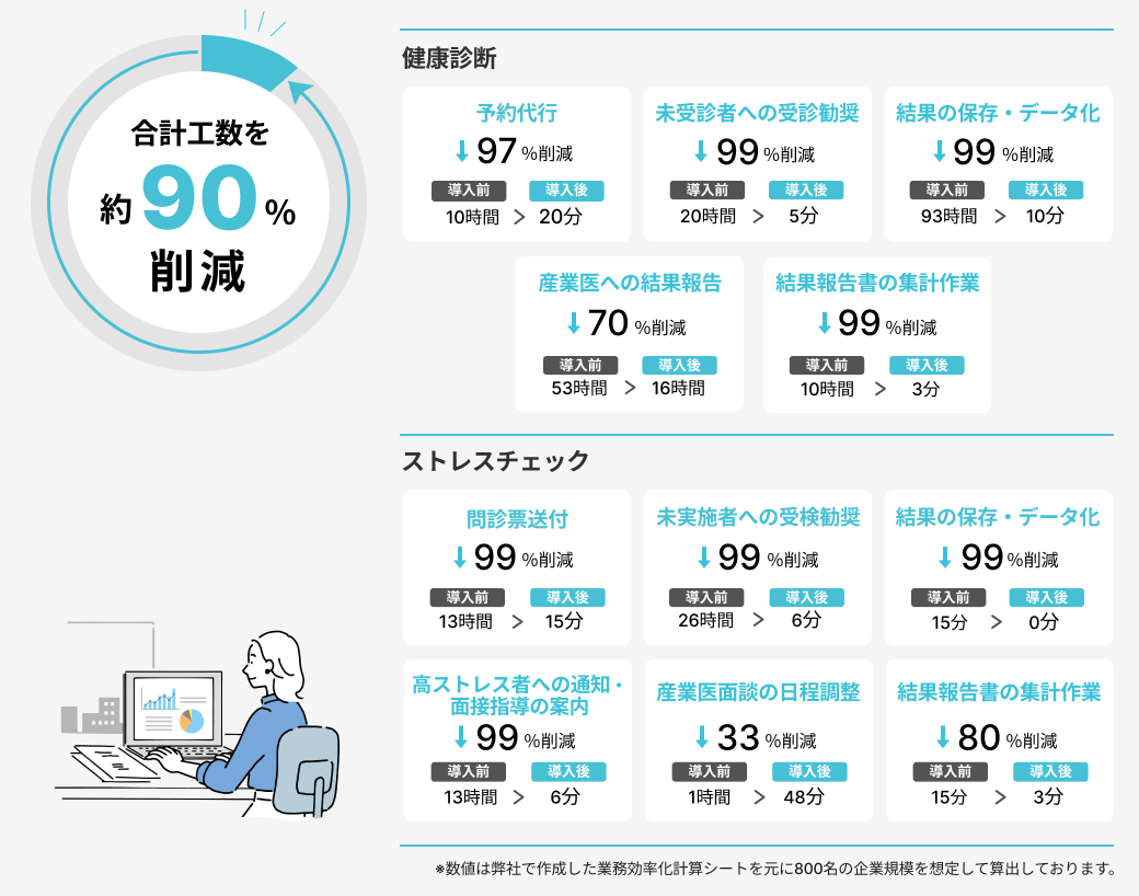 特徴イメージ画像