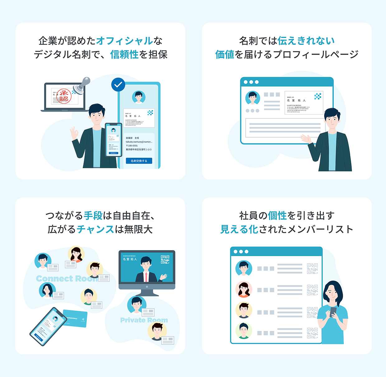 特徴イメージ画像