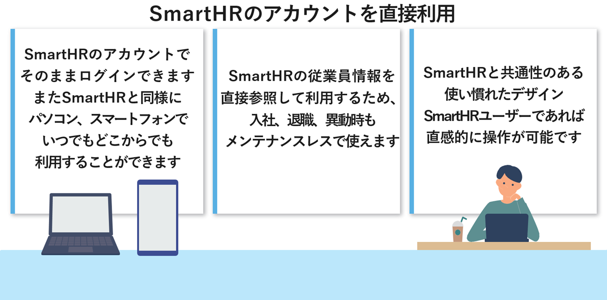 特徴イメージ画像