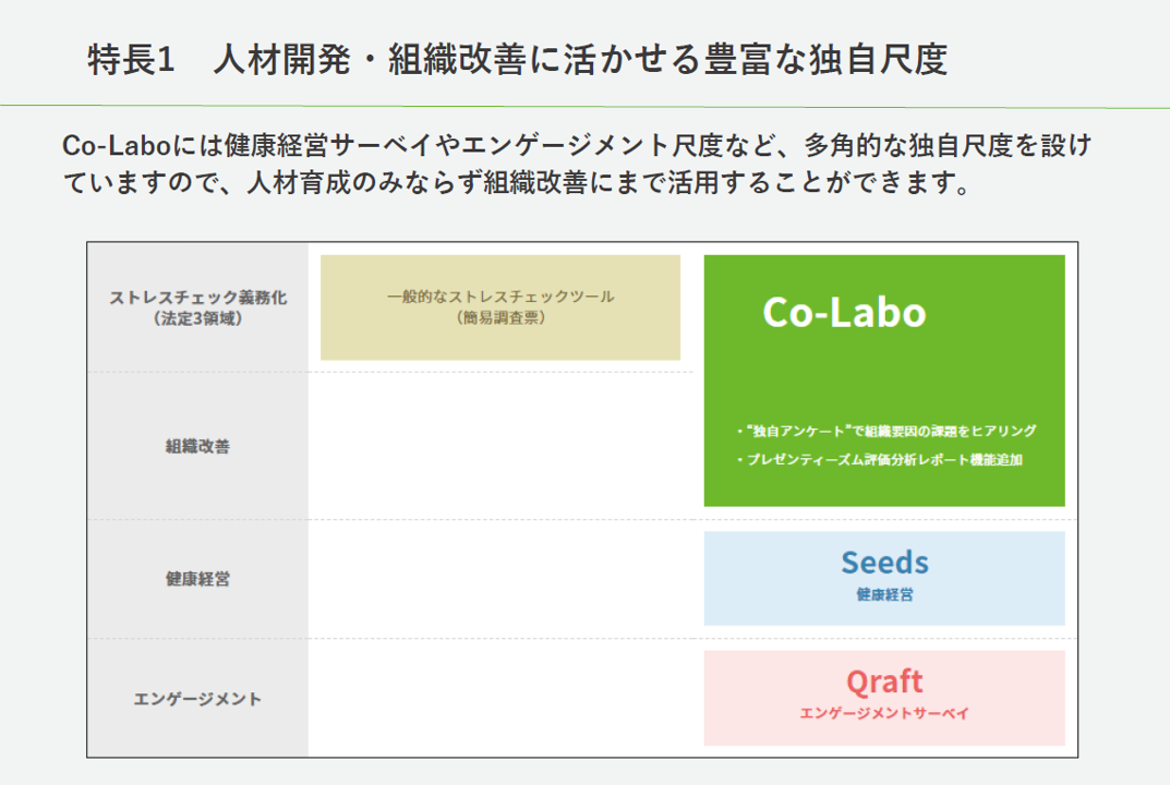 特徴イメージ画像