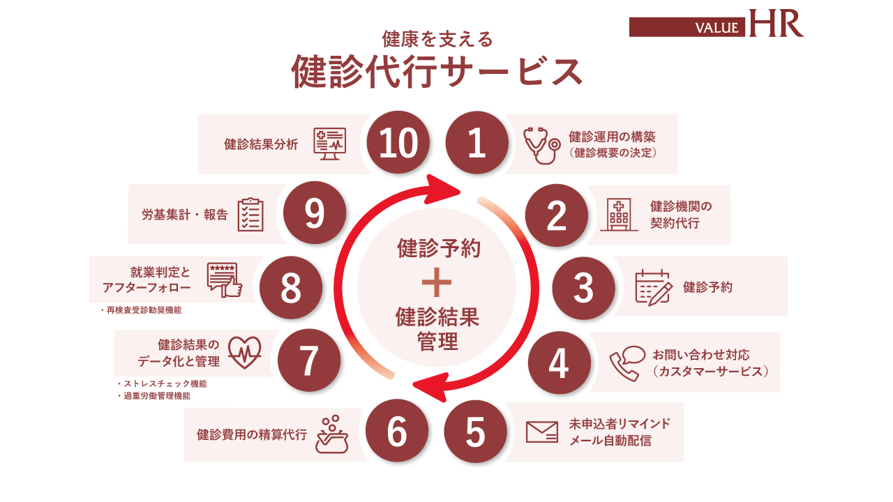 特徴イメージ画像