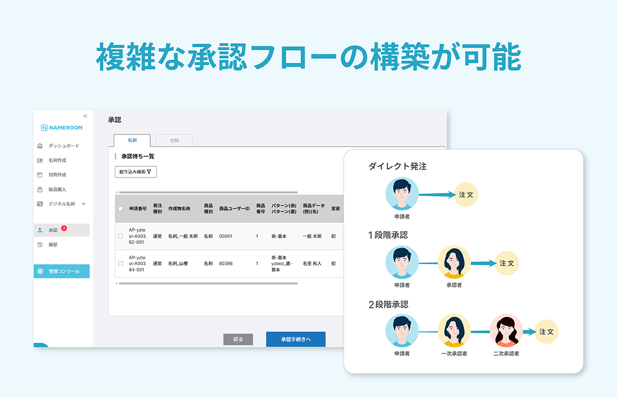特徴イメージ画像