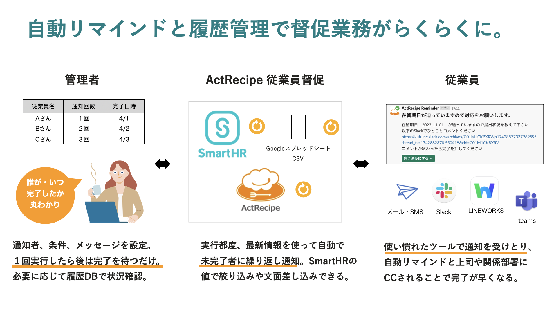 特徴イメージ画像