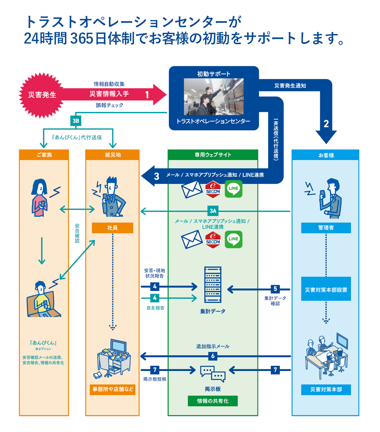 特徴イメージ画像