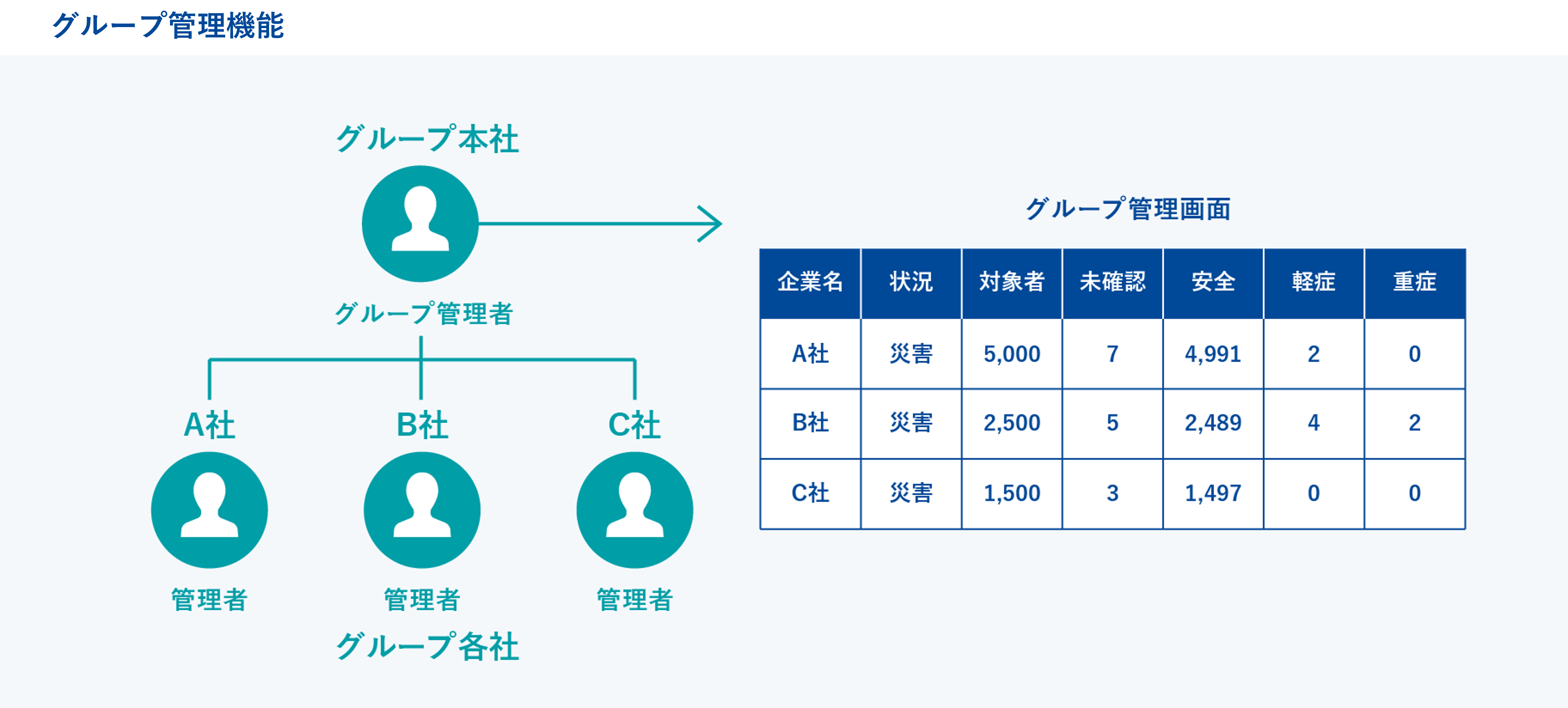 特徴イメージ画像