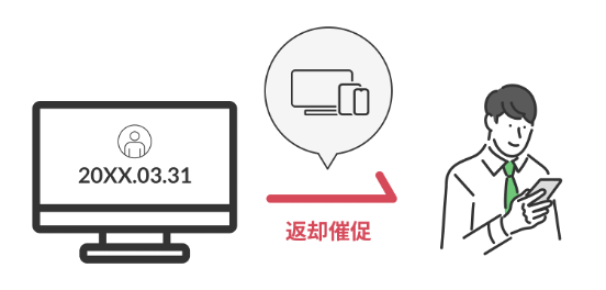 特徴イメージ画像