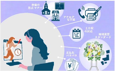 特徴イメージ画像