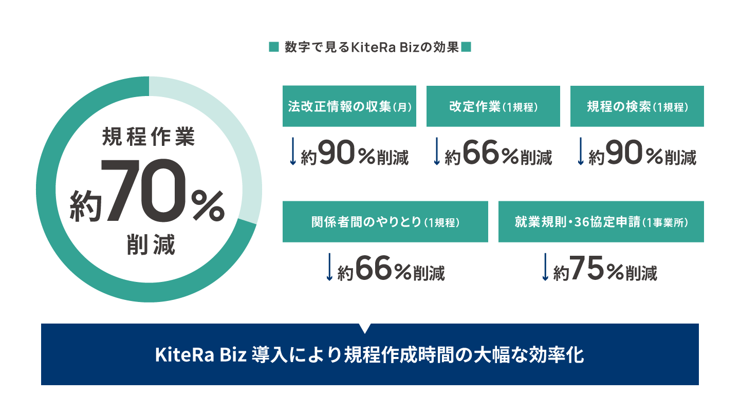 特徴イメージ画像