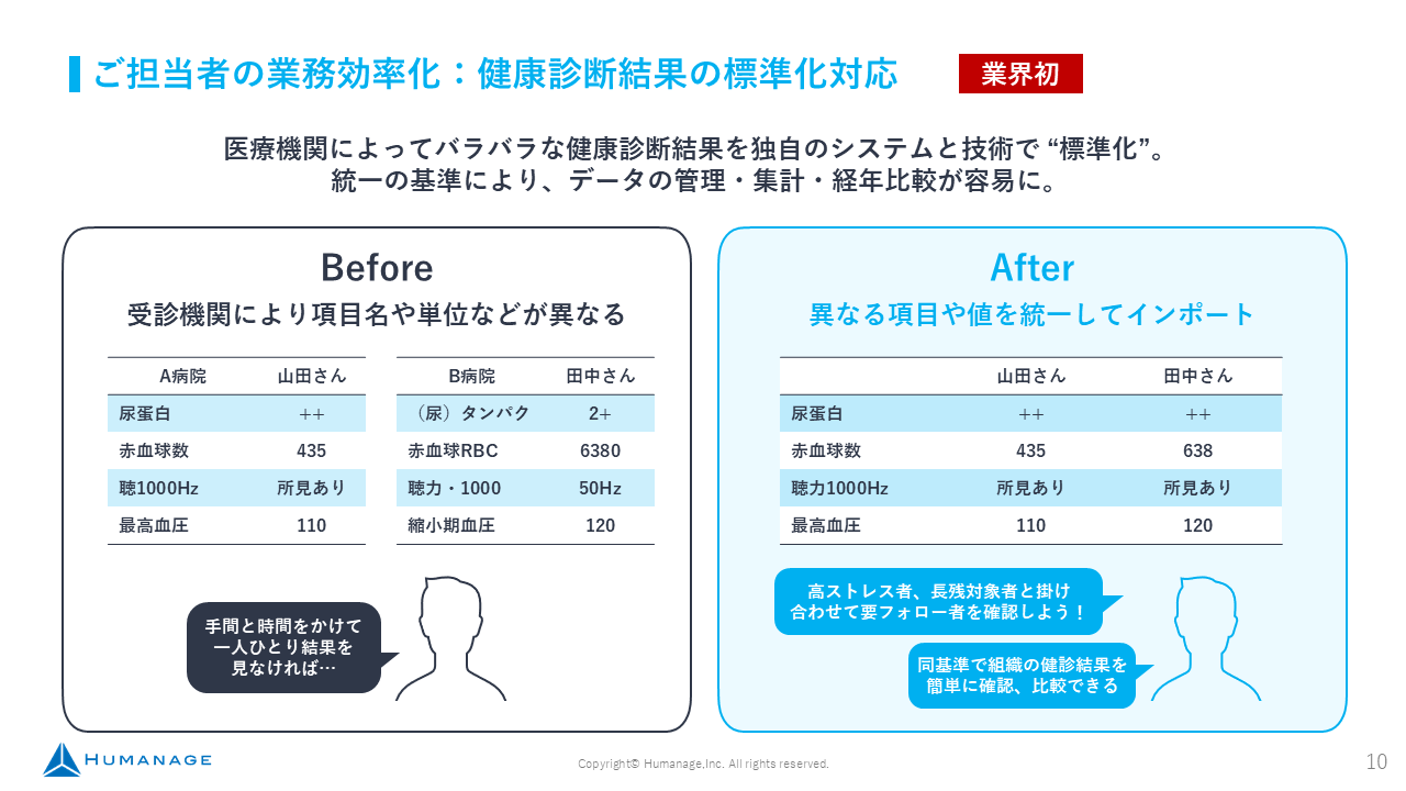 特徴イメージ画像