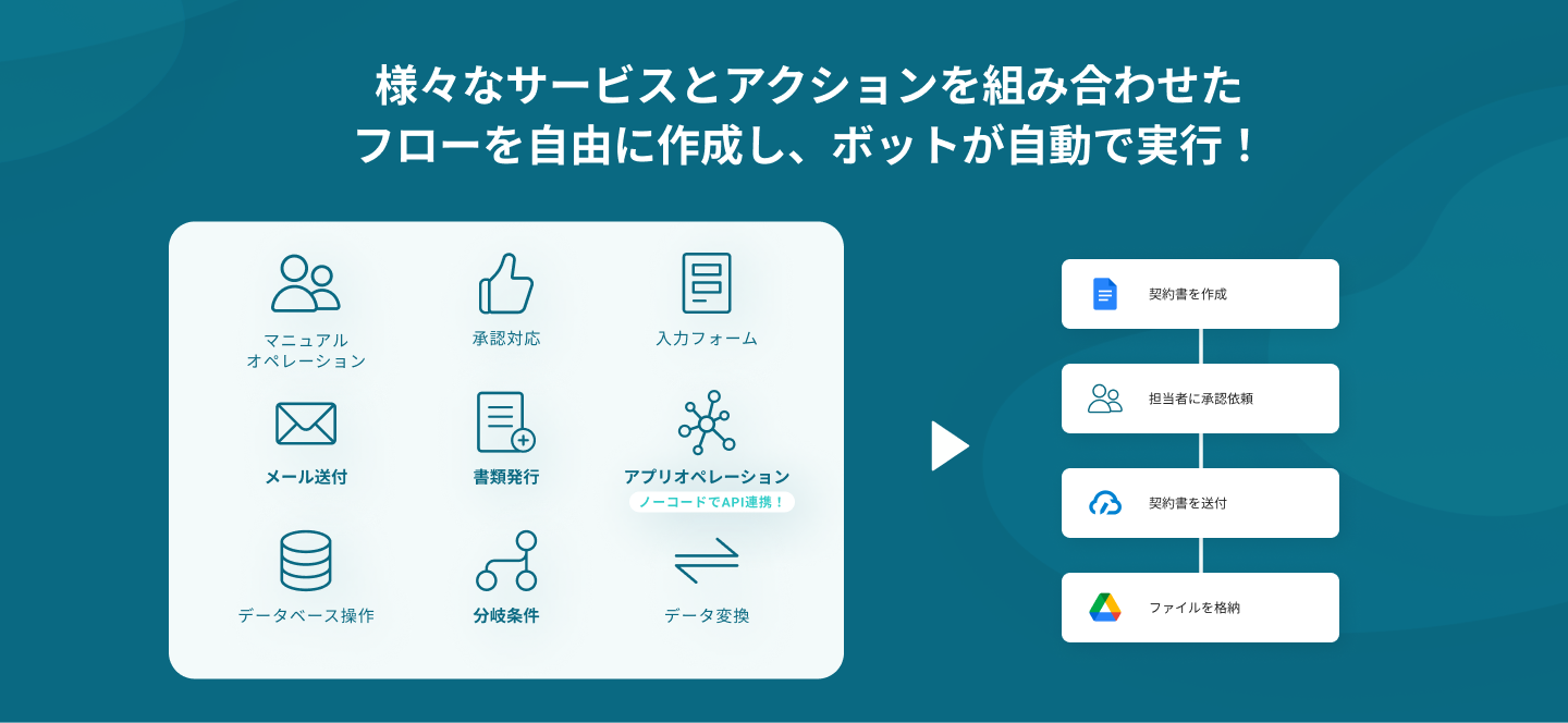 特徴イメージ画像