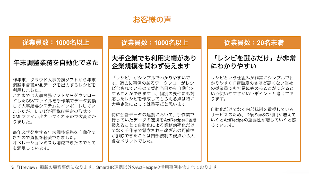 特徴イメージ画像