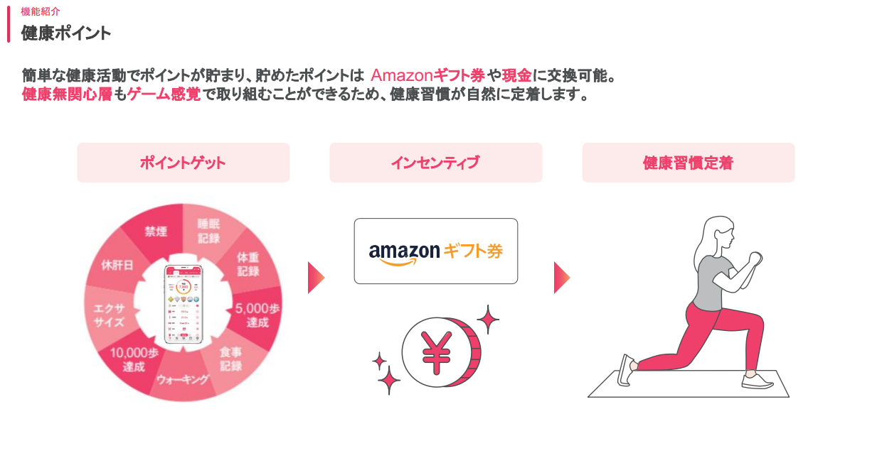 特徴イメージ画像