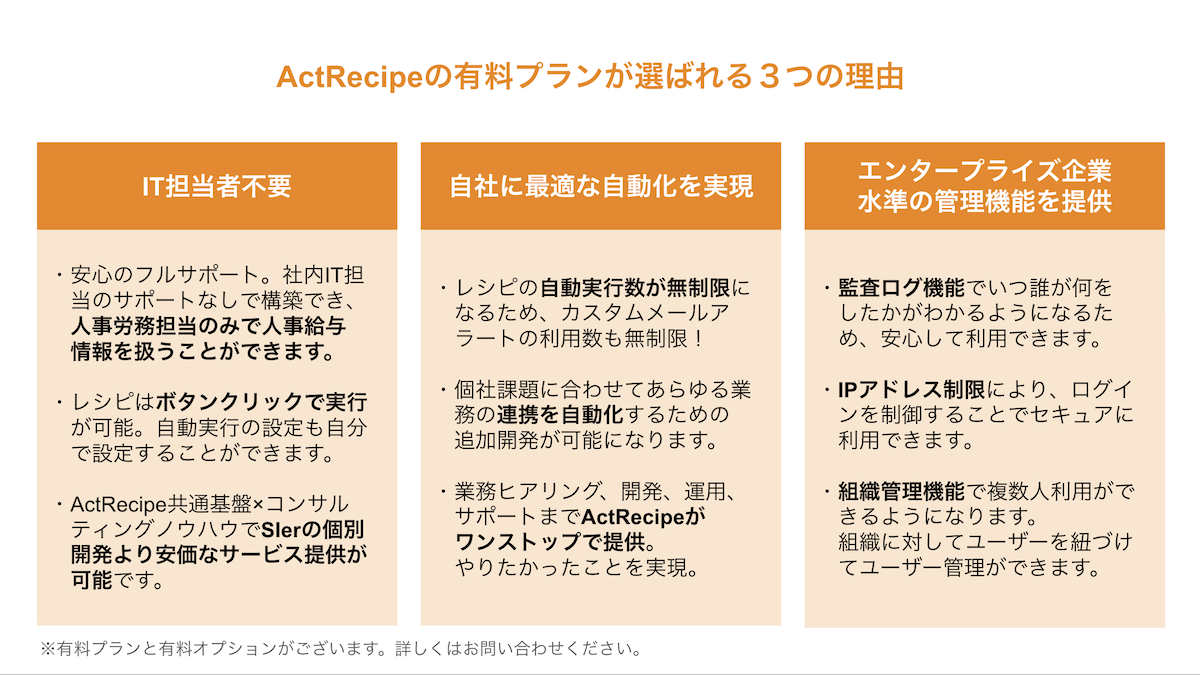 特徴イメージ画像