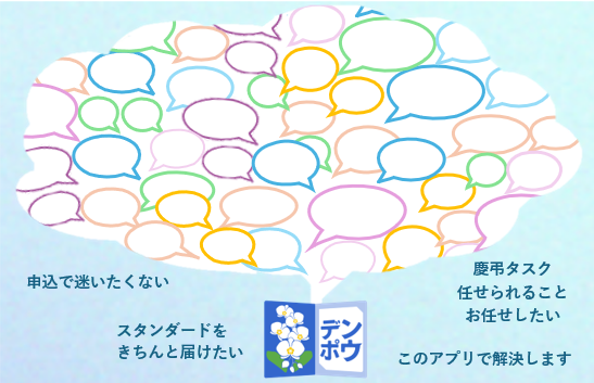 特徴イメージ画像