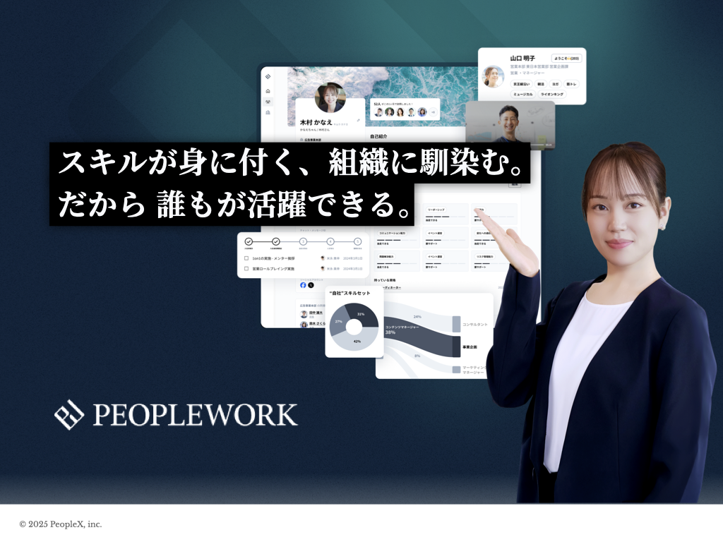PeopleWorkのサービス画像
