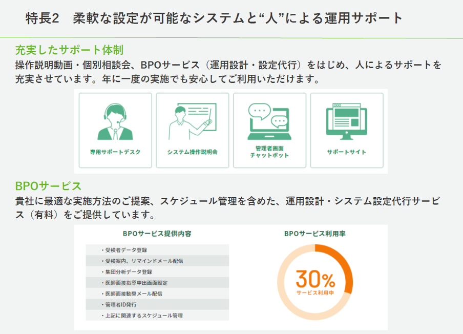 特徴イメージ画像
