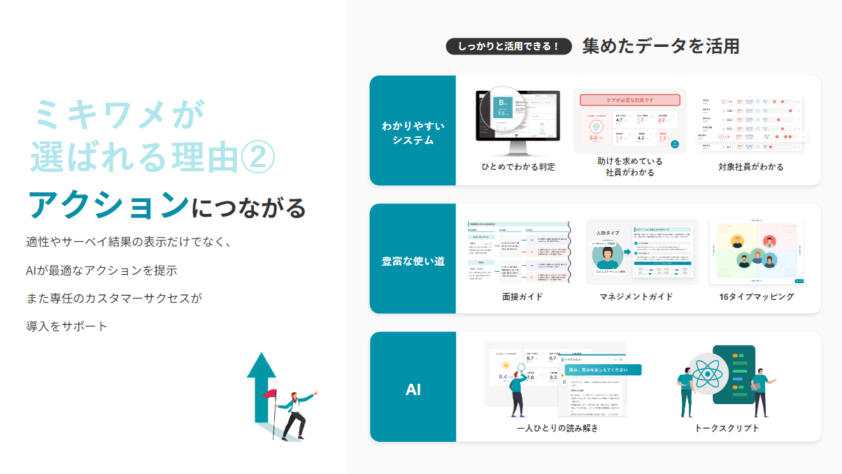 特徴イメージ画像