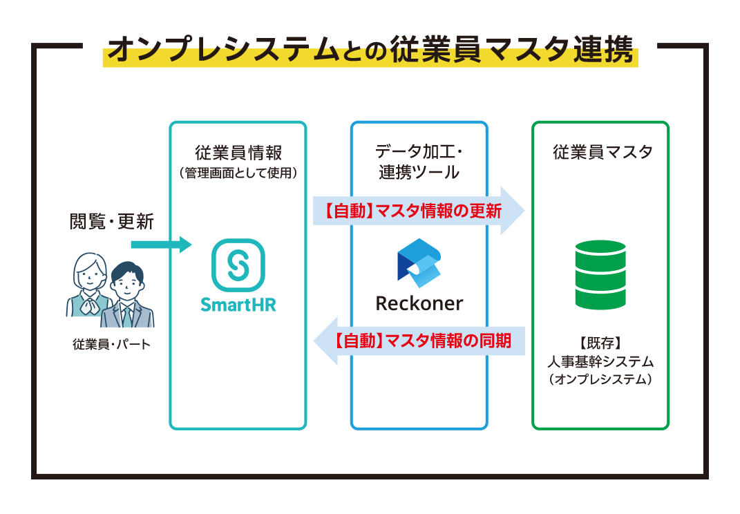 特徴イメージ画像
