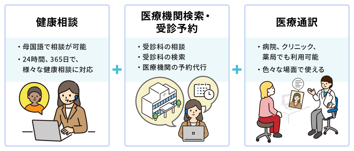 特徴イメージ画像