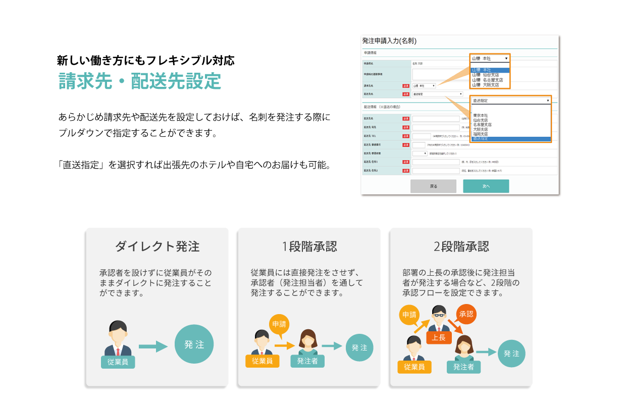 特徴イメージ画像