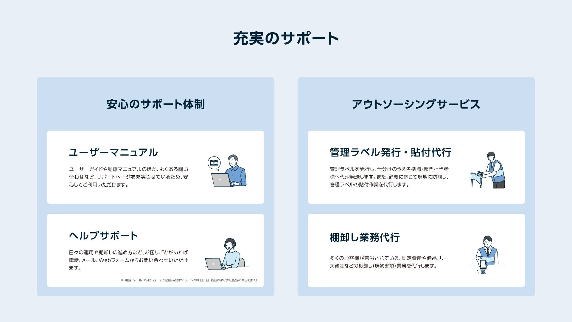 特徴イメージ画像