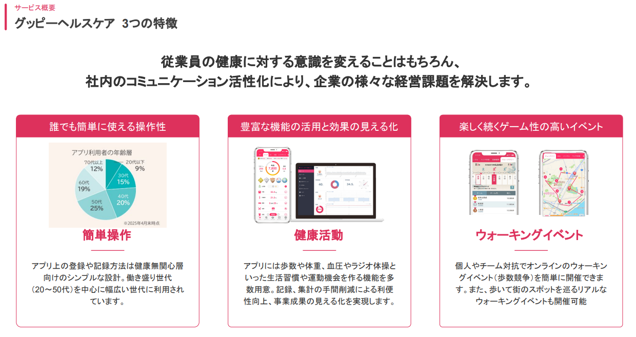 特徴イメージ画像